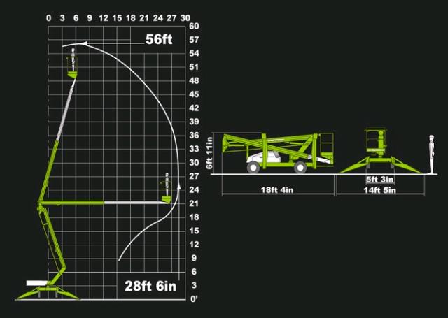 Where to find SELF PROP LIFT NIFTY SD 50 in Canton