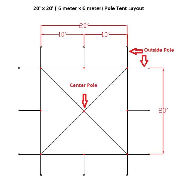 Where to find TENT, 20X20 Canopy Style in Canton